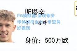PG模拟器:圣埃蒂安球员拼尽全力，希望良好表现