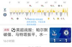 PG模拟器:利物浦后防失误频发，下轮比赛需尽快调整