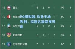 PG模拟器:马竞主场失利，欧冠名额岌岌可危