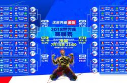 PG模拟器:中国短道速滑队世界杯首站斩获两金 新赛季强势开局