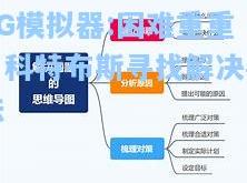 PG模拟器:困难重重，科特布斯寻找解决办法