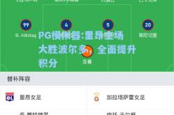 PG模拟器:里昂主场大胜波尔多，全面提升积分