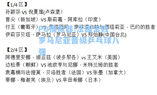 法国击败罗马尼亚晋级乒乓球八强