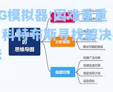 困难重重，科特布斯寻找解决办法