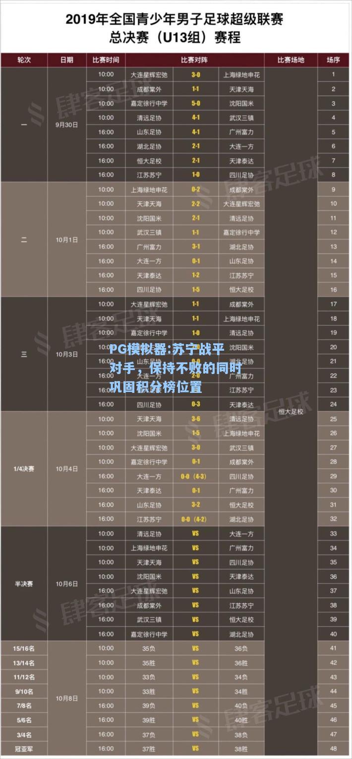 苏宁战平对手，保持不败的同时巩固积分榜位置