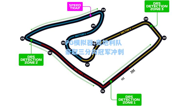 奥地利队豪取三分向冠军冲刺